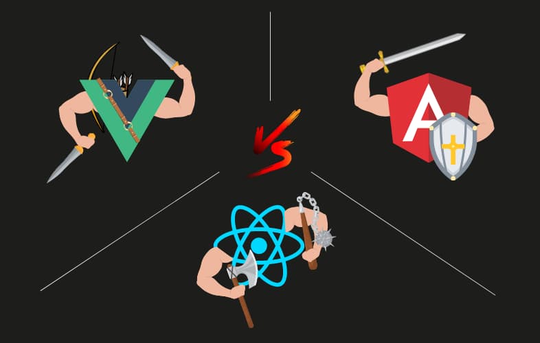 The Most Demanded Frontend Frameworks in 2022