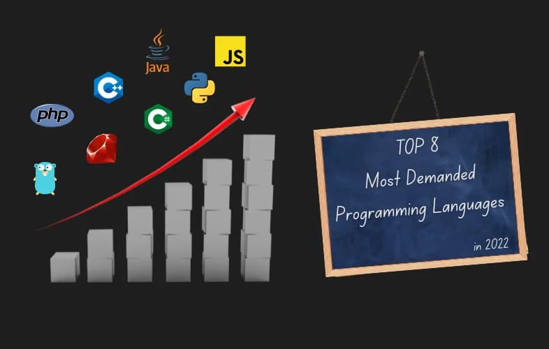 Top 8 Most Demanded Programming Languages in 2022