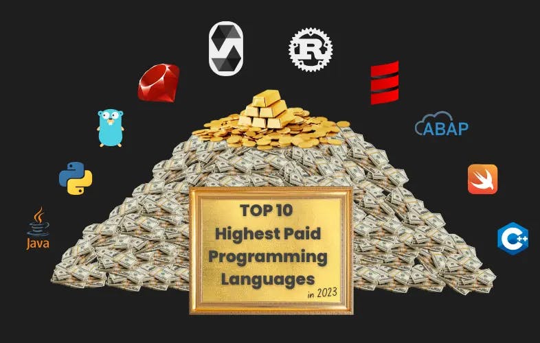 Top 10 highest paid programming languages in 2023